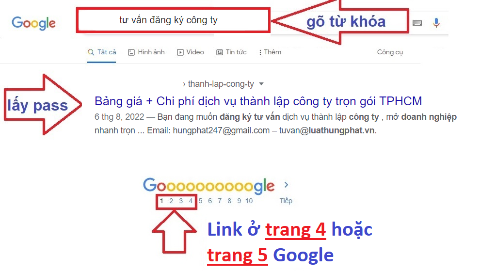 tu van dang ky cong ty