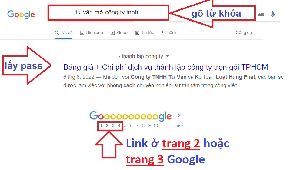 tu van mo cong ty tnhh