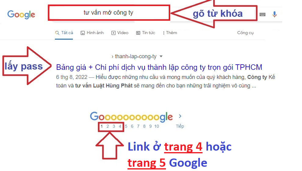 tu van mo cong ty