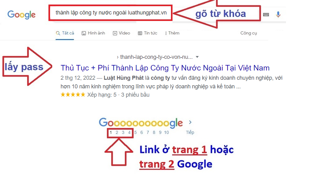 thanh lap cong ty nuoc ngoai luathungphat.vn